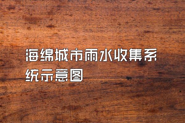 海绵城市雨水收集系统示意图