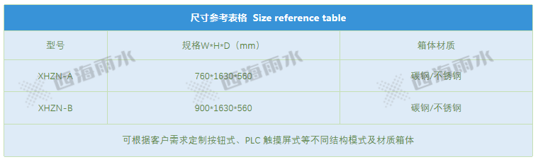 智能一体机尺寸表 带水印.png