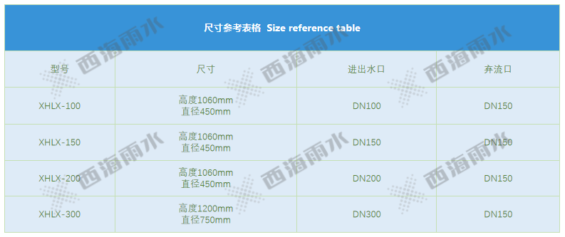 离心式雨水过滤器尺寸表 带水印.png