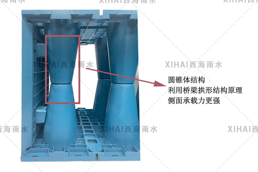 模块工艺1 带水印.jpg